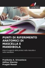 PUNTI DI RIFERIMENTO ANATOMICI DI MASCELLA E MANDIBOLA