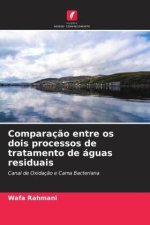 Comparaç?o entre os dois processos de tratamento de águas residuais