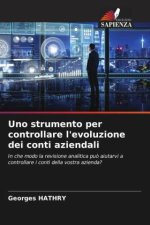 Uno strumento per controllare l'evoluzione dei conti aziendali