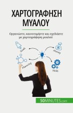 Χαρτογράφηση μυαλού: Οργανώ	