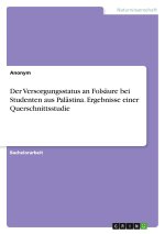 Der Versorgungsstatus an Folsäure bei Studenten aus Palästina. Ergebnisse einer Querschnittsstudie