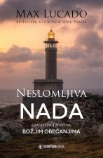 Nesalomljiva nada