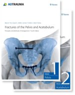 Fractures of the Pelvis and Acetabulum (AO)