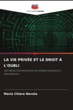 LA VIE PRIVÉE ET LE DROIT ? L'OUBLI