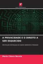 A PRIVACIDADE E O DIREITO A SER ESQUECIDO