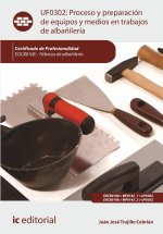 PROCESO Y PREPARACION DE EQUIPOS Y MEDIOS EN TRABAJOS DE ALB