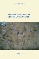 MANUMISSIO LIBERTAS CENSUS CIVIS INCENSUS