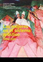 LAS MUJERES EN EL SISTEMA ARTISTICO 1804 1939