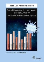 SALUD MENTAL EN LA PANDEMIA POR LA COVID 19 RECORRIDOS TR