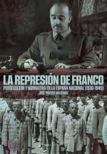 LA REPRESION DE FRANCO