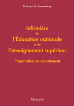 Infirmière de l'Éducation nationale et de l'enseignement supérieur