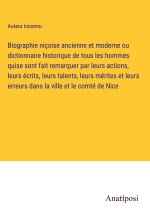 Biographie niçoise ancienne et moderne ou dictionnaire historique de tous les hommes quise sont fait remarquer par leurs actions, leurs écrits, leurs
