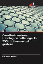 Caratterizzazione tribologica della lega Al-25Si: Influenza del grafene