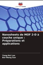 Nanosheets de MOF 2-D à couche unique : Préparations et applications