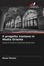 Il progetto iraniano in Medio Oriente