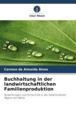Buchhaltung in der landwirtschaftlichen Familienproduktion