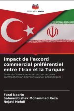 Impact de l'accord commercial préférentiel entre l'Iran et la Turquie