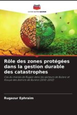 Rôle des zones protégées dans la gestion durable des catastrophes