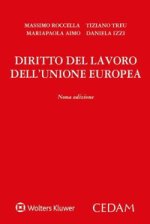 Diritto del lavoro dell'Unione Europea