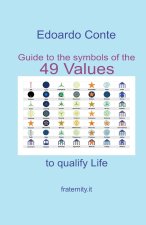 Guide to the symbols of the 49 values