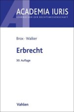 Erbrecht