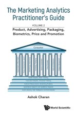 Marketing Analytics Practitioner's Guide, the - Volume 2: Product, Advertising, Packaging, Biometrics, Price and Promotion