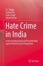 Hate Crime in India