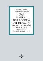 MANUAL DE FILOSOFIA DEL DERECHO FIGURAS CATEGORIAS, CONTEX
