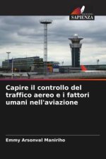 Capire il controllo del traffico aereo e i fattori umani nell'aviazione
