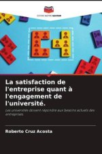 La satisfaction de l'entreprise quant à l'engagement de l'université.