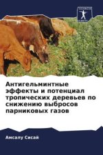Antigel'mintnye äffekty i potencial tropicheskih derew'ew po snizheniü wybrosow parnikowyh gazow