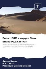 Rol' NRLM w okruge Pali shtata Radzhasthan