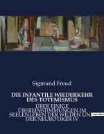 DIE INFANTILE WIEDERKEHR DES TOTEMISMUS