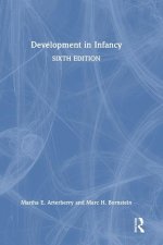 Development in Infancy