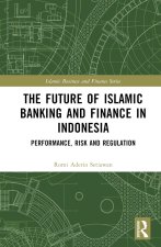 Future of Islamic Banking and Finance in Indonesia