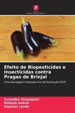 Efeito de Biopesticidas e Insecticidas contra Pragas de Brinjal