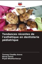 Tendances récentes de l'esthétique en dentisterie pédiatrique