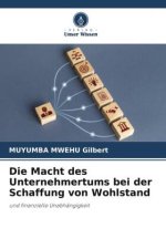 Die Macht des Unternehmertums bei der Schaffung von Wohlstand