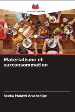Matérialisme et surconsommation