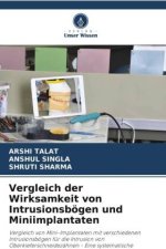 Vergleich der Wirksamkeit von Intrusionsbögen und Miniimplantaten