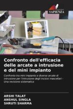 Confronto dell'efficacia delle arcate a intrusione e del mini impianto
