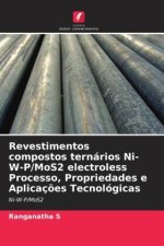 Revestimentos compostos ternários Ni-W-P/MoS2 electroless Processo, Propriedades e Aplicaç?es Tecnológicas