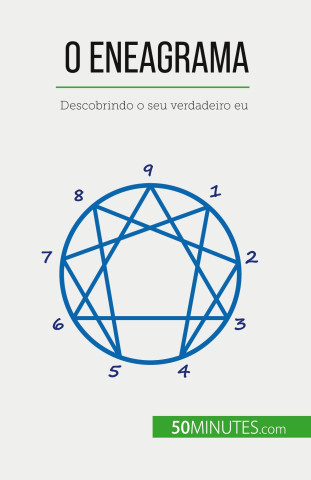 O Eneagrama