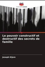 Le pouvoir constructif et destructif des secrets de famille