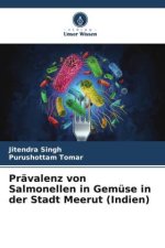 Prävalenz von Salmonellen in Gemüse in der Stadt Meerut (Indien)