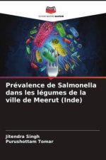 Prévalence de Salmonella dans les légumes de la ville de Meerut (Inde)