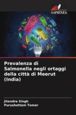Prevalenza di Salmonella negli ortaggi della città di Meerut (India)