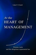 AT THE HEART OF MANAGEMENT