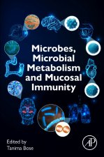 Microbes, Microbial Metabolism and Mucosal Immunity