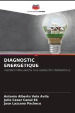 DIAGNOSTIC ÉNERGÉTIQUE